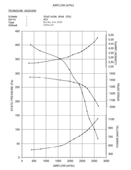 copy of 